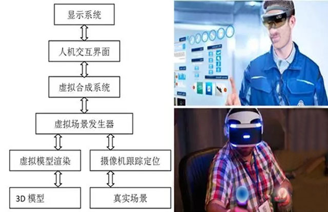 AR�����F�����g�c���õ�̽�W���[